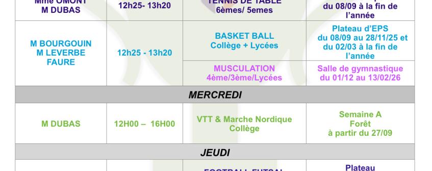 Programme annuel des activités proposées dans le cadre de l’AS